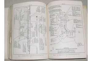 1970 Cessna Service Information Summary Manual