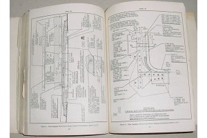 1970 Cessna Aircraft Service Information Summary Manual