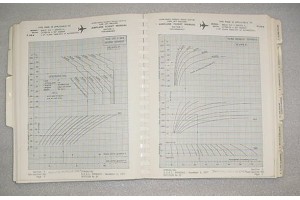 DTM589/590/591/592, DTM589, Falcon 20 Airplane Flight Manual