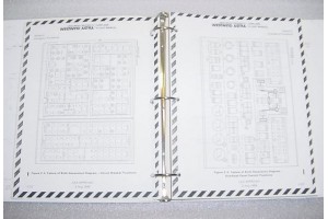 Westwind Astra Aircraft Flight Manual