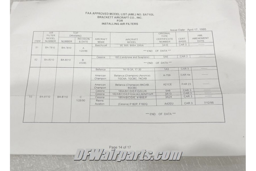 Ba8110 cheap