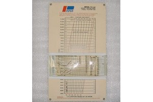 71262-14, 683-002, Piper Cheyenne Weight and Balance Plotter