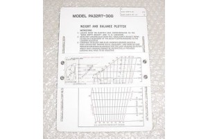 38386-002, 582-846, Piper PA32RT-300  Weight & Balance Plotter