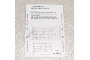 Piper PA44-180T Turbo Seminole Nos Weight Balance Plotter